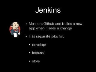 Jenkins
• Monitors Github and builds a new
app when it sees a change
• Has separate jobs for:
• develop/
• feature/
• store
 
