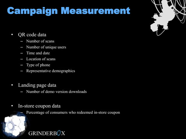 Code monkey ecommerce | PPT | Free Download