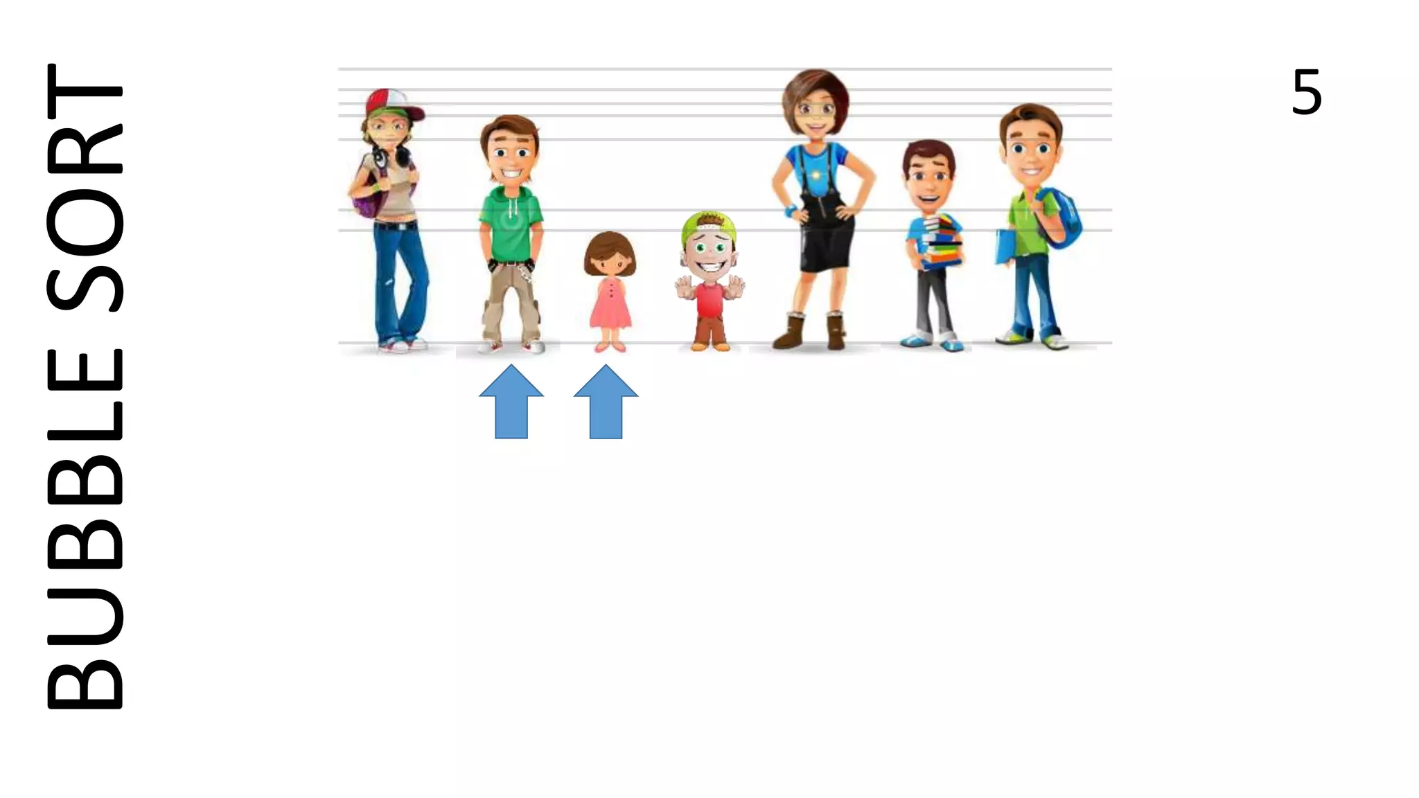 5BUBBLESORT
 