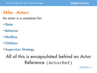 MILAN november 28th, 2014 - Roberto Bentivoglio 
Akka - Actors 
An actor is a container for: 
•State 
•Behavior 
•Mailbox 
•Children 
•Supervisor Strategy. 
All of this is encapsulated behind an Actor 
11 
Reference (ActorRef) 
 