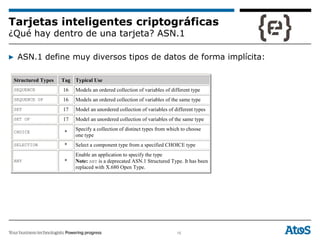 16
Tarjetas inteligentes criptográficas
¿Qué hay dentro de una tarjeta? ASN.1
▶ ASN.1 define muy diversos tipos de datos de forma implícita:
Structured Types Tag Typical Use
SEQUENCE 16 Models an ordered collection of variables of different type
SEQUENCE OF 16 Models an ordered collection of variables of the same type
SET 17 Model an unordered collection of variables of different types
SET OF 17 Model an unordered collection of variables of the same type
CHOICE *
Specify a collection of distinct types from which to choose
one type
SELECTION * Select a component type from a specified CHOICE type
ANY *
Enable an application to specify the type
Note: ANY is a deprecated ASN.1 Structured Type. It has been
replaced with X.680 Open Type.
 
