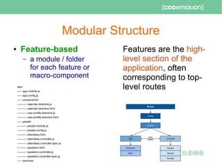 Modular Structure
● Feature-based
– a module / folder
for each feature or
macro-component
app/
----- app.module.js
----- app.config.js
----- components/
---------- calendar.directive.js
---------- calendar.directive.html
---------- user-profile.directive.js
---------- user-profile.directive.html
----- people
---------- people.module.js
---------- people.config.js
---------- attendees.html
---------- attendees.controller.js
---------- attendees.controller.spec.js
---------- speakers.html
---------- speakers.controller.js
---------- speakers.controller.spec.js
----- services/
Features are the high-
level section of the
application, often
corresponding to top-
level routes
 