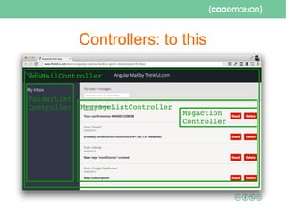 Controllers: to this
   WebMailController
MessageListController
FolderList
Controller
MsgAction
Controller
 