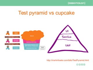 Test pyramid vs cupcake
http://martinfowler.com/bliki/TestPyramid.html
 