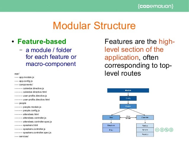 RECIPES WITH ANGULARJS EPUB RECIPES WITH ANGULARJS EPUB