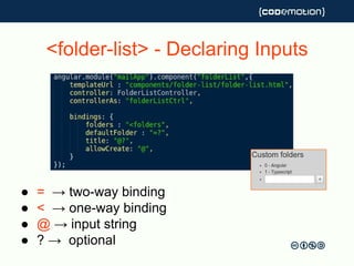 ● = → two-way binding
● < → one-way binding
● @ → input string
● ? → optional
<folder-list> - Declaring Inputs
 