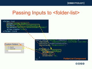Passing Inputs to <folder-list>
FolderList Component
 