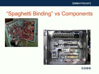 “Spaghetti Binding” vs Components
 