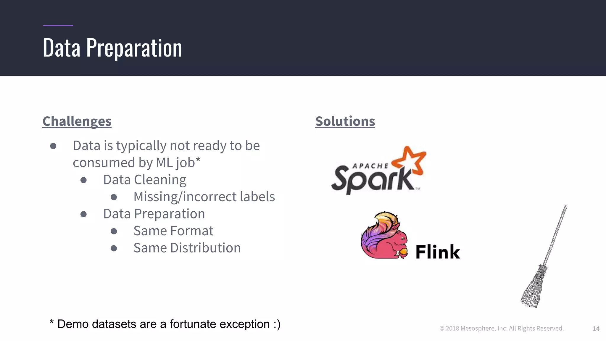 © 2018 Mesosphere, Inc. All Rights Reserved. 14
Challenges
● Data is typically not ready to be
consumed by ML job*
● Data Cleaning
● Missing/incorrect labels
● Data Preparation
● Same Format
● Same Distribution
Solutions
Data Preparation
* Demo datasets are a fortunate exception :)
 