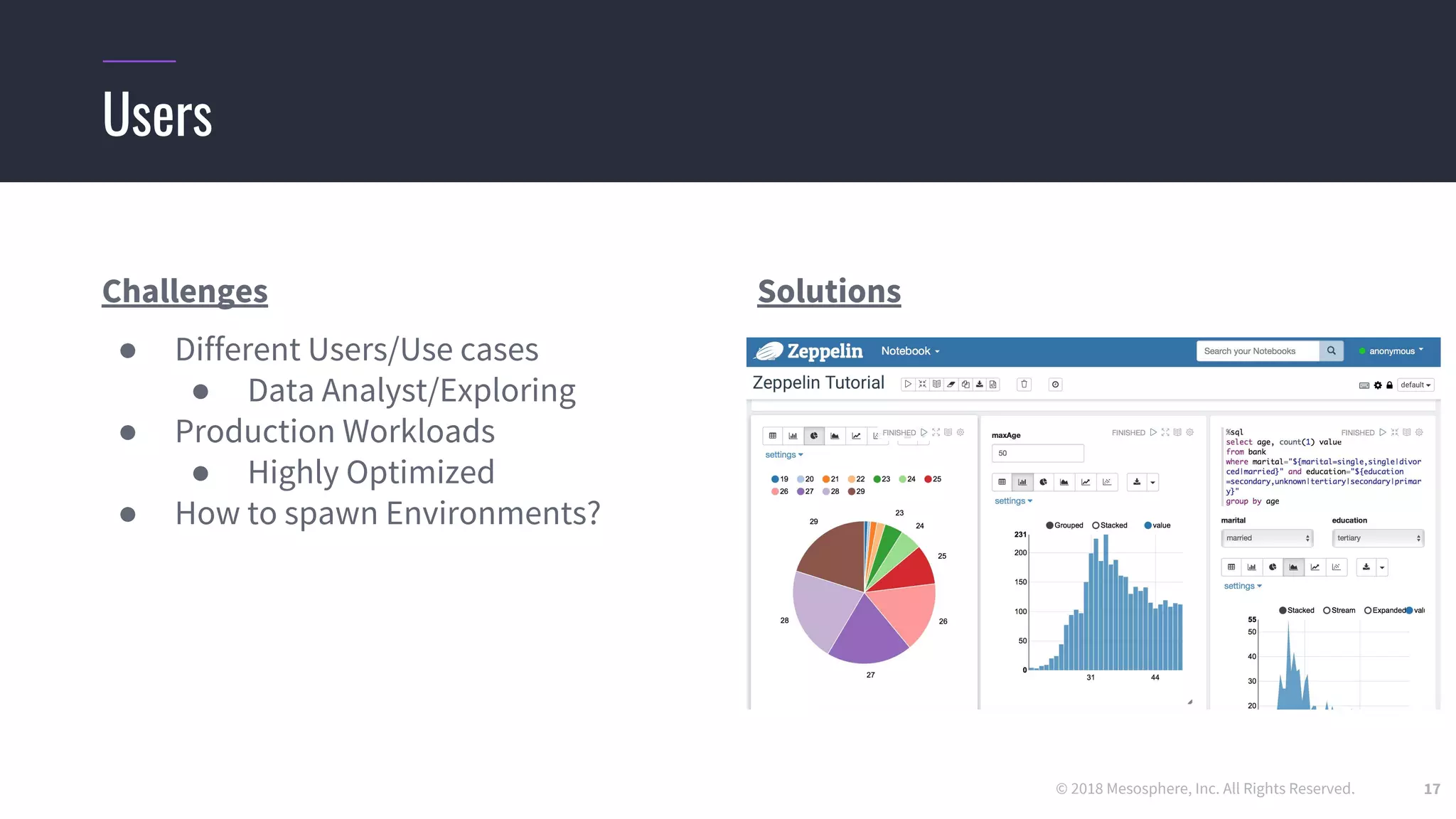 © 2018 Mesosphere, Inc. All Rights Reserved. 17
Challenges
● Different Users/Use cases
● Data Analyst/Exploring
● Production Workloads
● Highly Optimized
● How to spawn Environments?
Solutions
Users
 