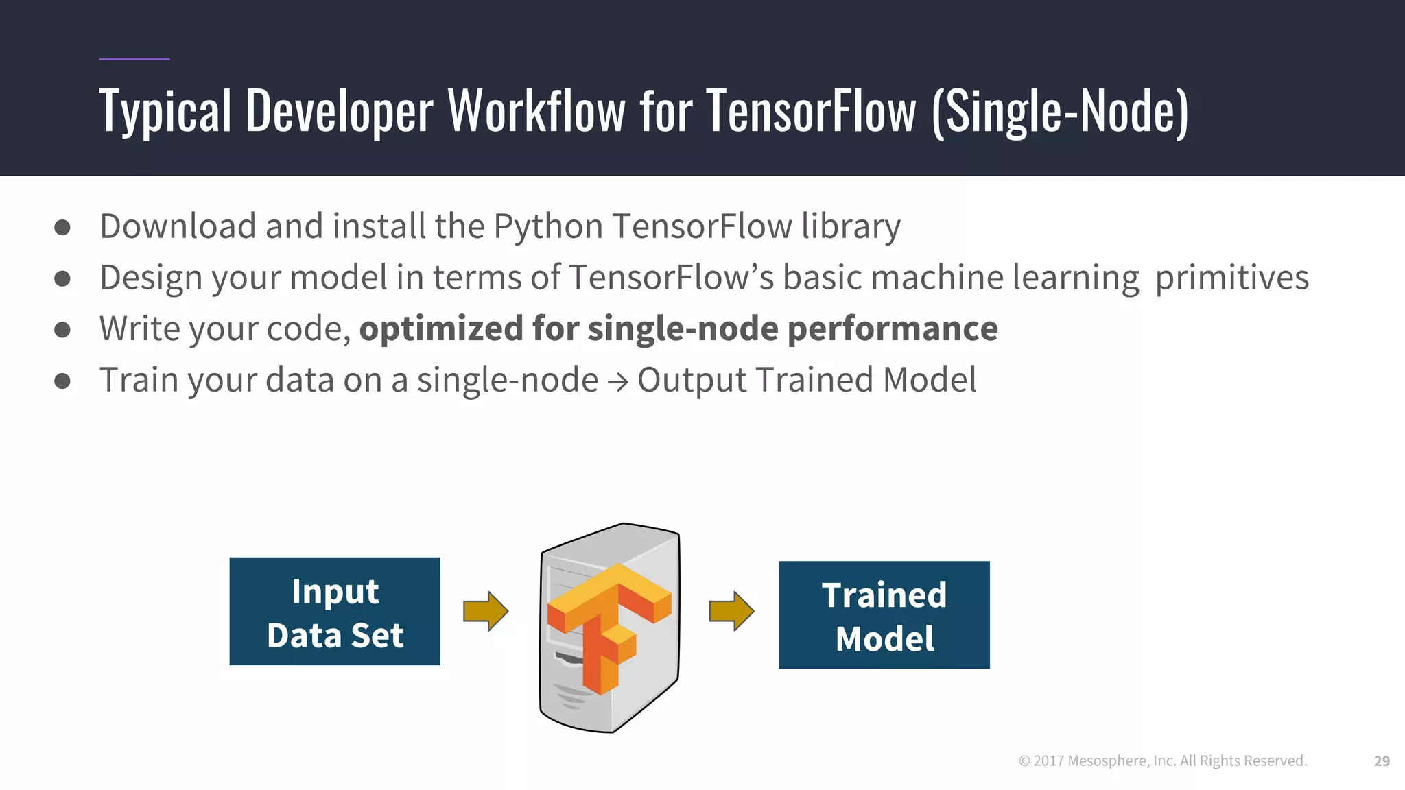 © 2017 Mesosphere, Inc. All Rights Reserved.
Trained
Model
Typical Developer Workflow for TensorFlow (Single-Node)
● Download and install the Python TensorFlow library
● Design your model in terms of TensorFlow’s basic machine learning primitives
● Write your code, optimized for single-node performance
● Train your data on a single-node → Output Trained Model
29
Input
Data Set
 