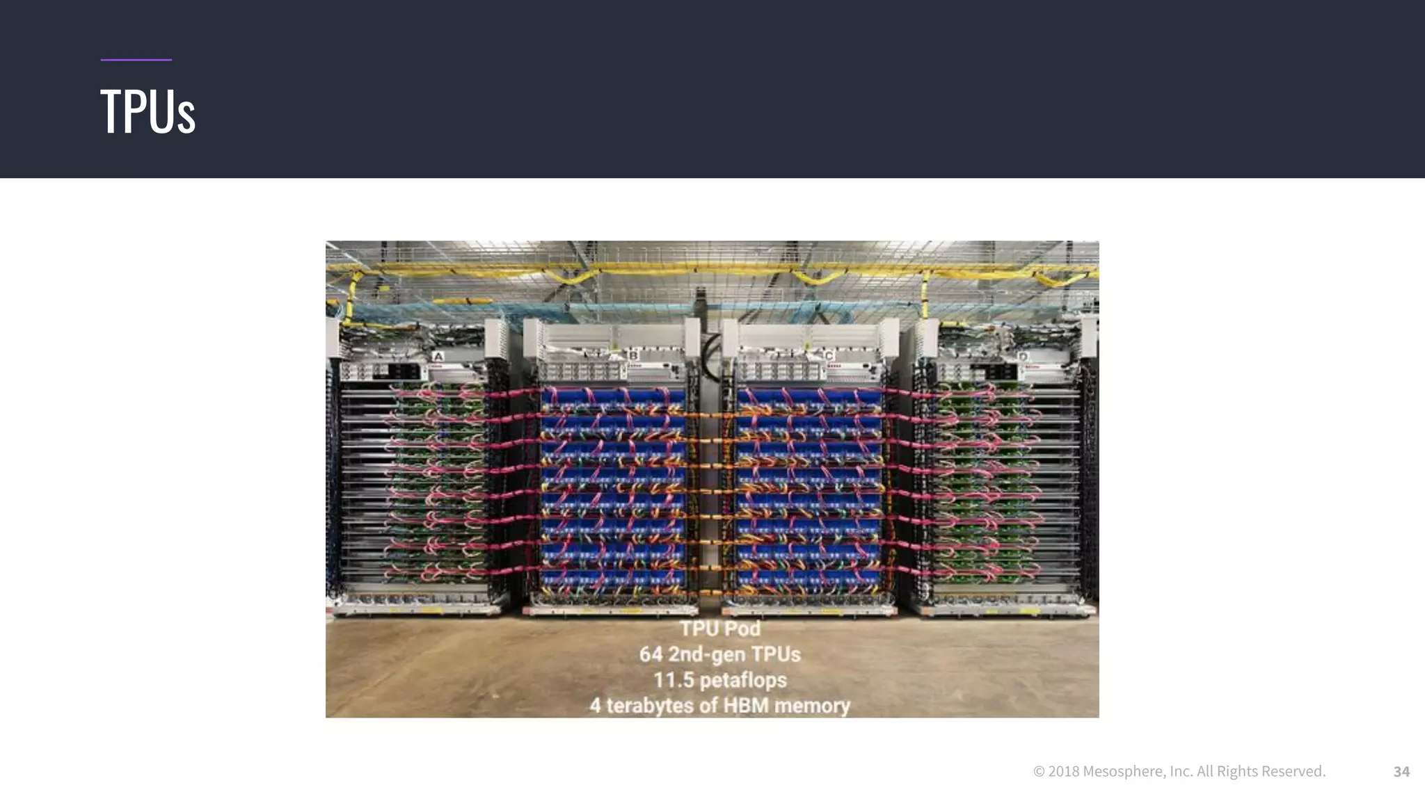 © 2018 Mesosphere, Inc. All Rights Reserved.
TPUs
34
 