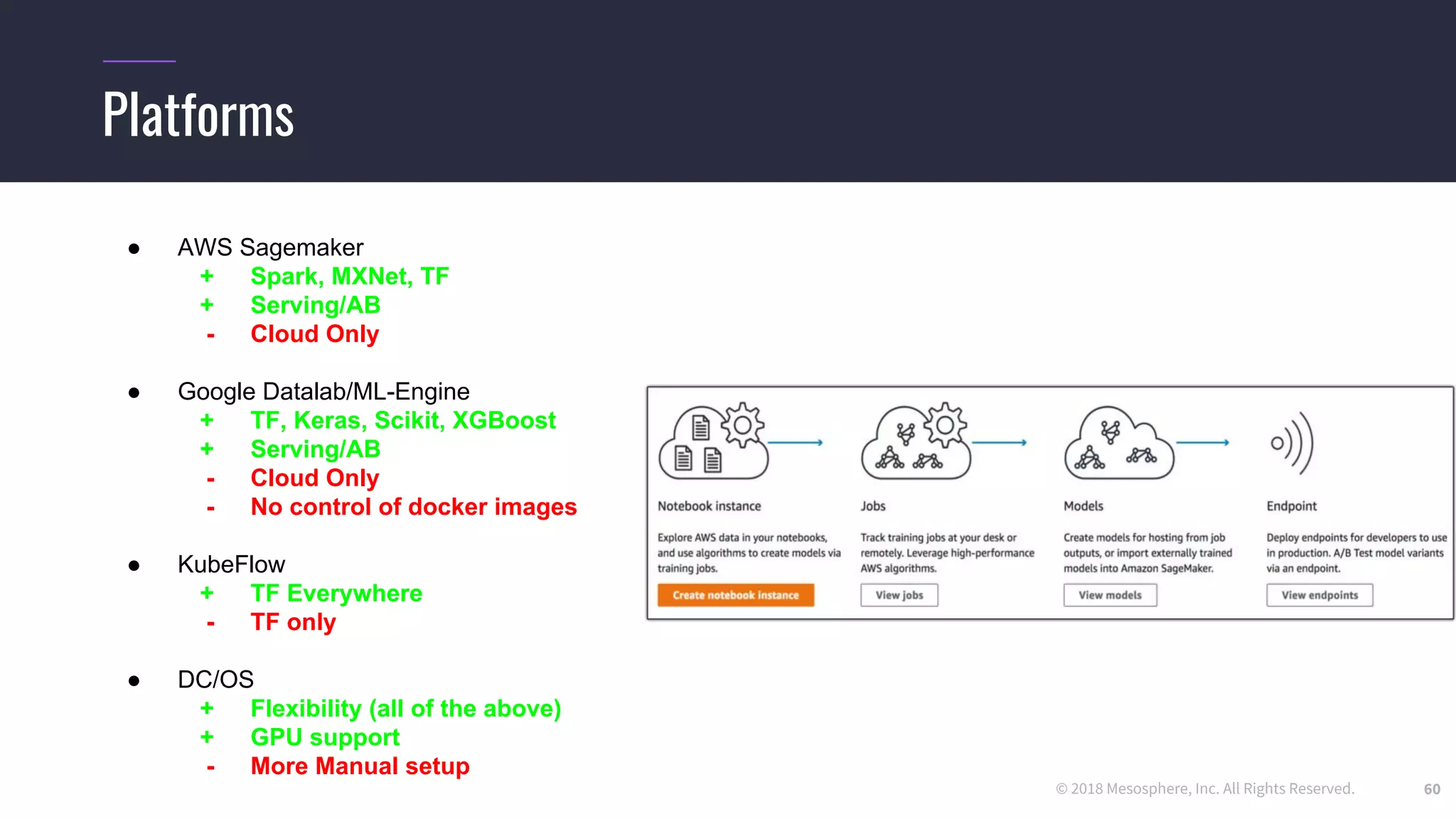 © 2018 Mesosphere, Inc. All Rights Reserved.
Platforms
60
● AWS Sagemaker
+ Spark, MXNet, TF
+ Serving/AB
- Cloud Only
● Google Datalab/ML-Engine
+ TF, Keras, Scikit, XGBoost
+ Serving/AB
- Cloud Only
- No control of docker images
● KubeFlow
+ TF Everywhere
- TF only
● DC/OS
+ Flexibility (all of the above)
+ GPU support
- More Manual setup
 