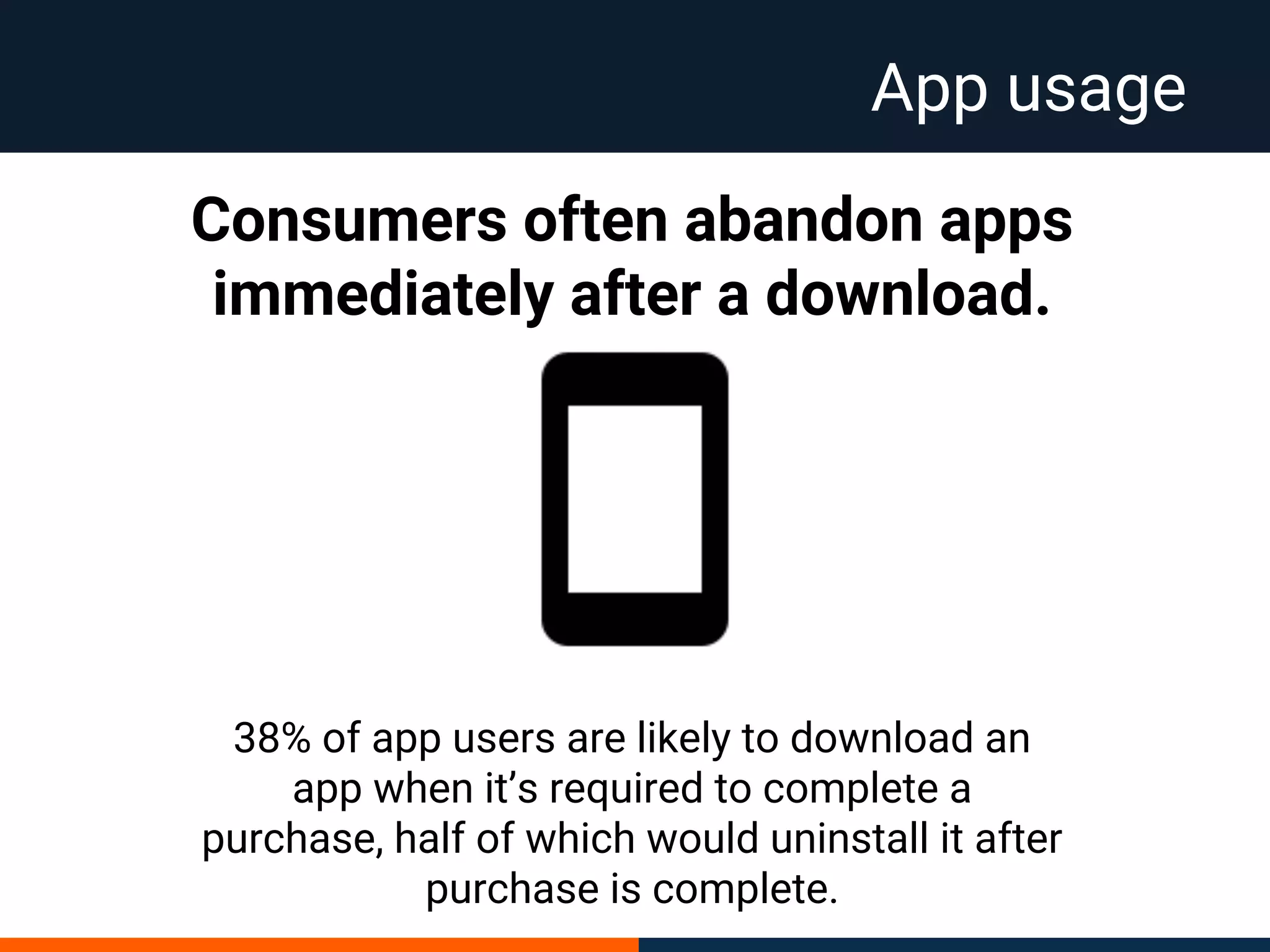 App usage
38% of app users are likely to download an
app when it’s required to complete a
purchase, half of which would uninstall it after
purchase is complete.
Consumers often abandon apps
immediately after a download.
 