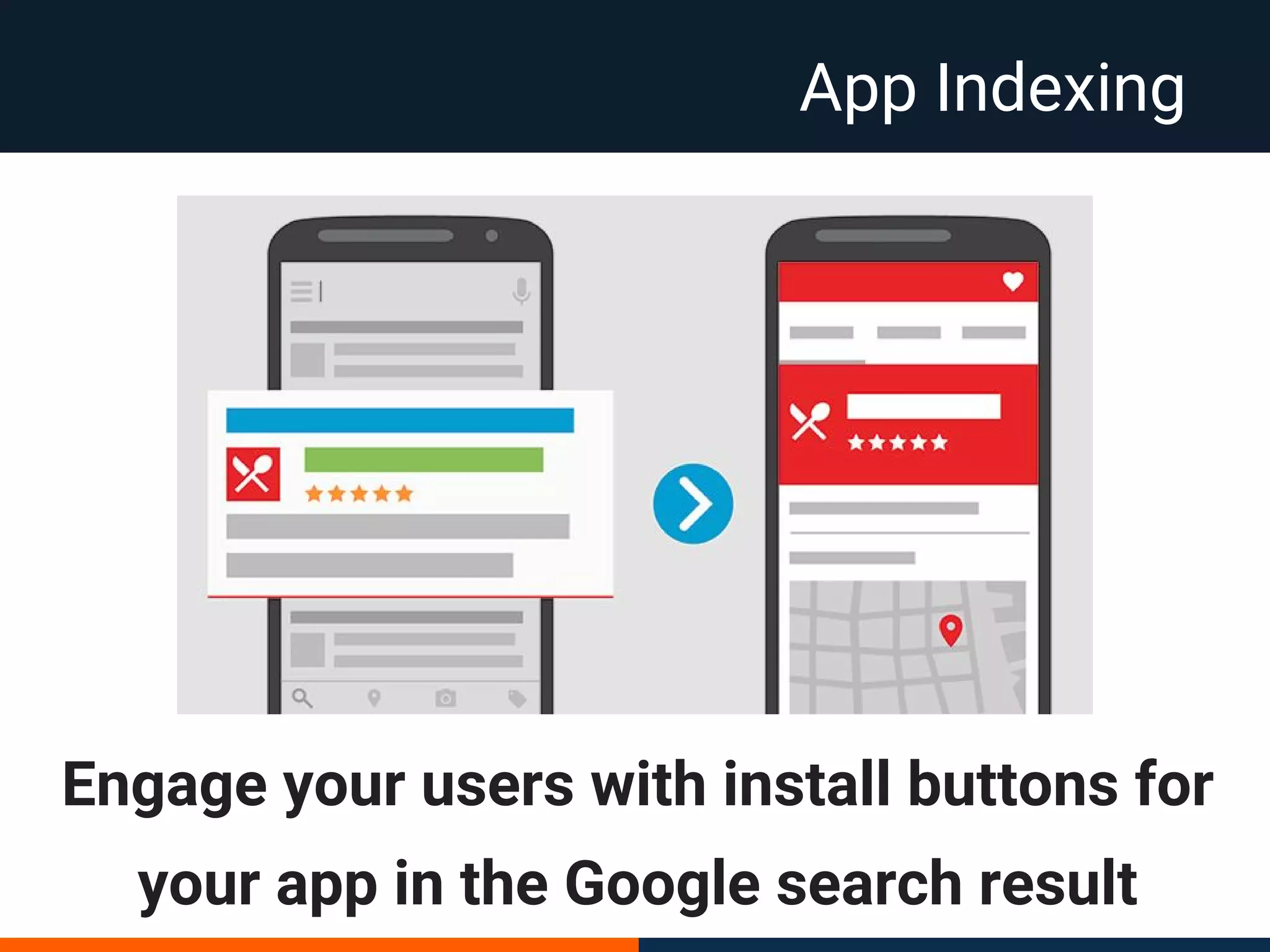 App Indexing
Engage your users with install buttons for
your app in the Google search result
 