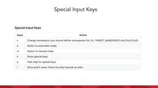 Special Input Keys
 