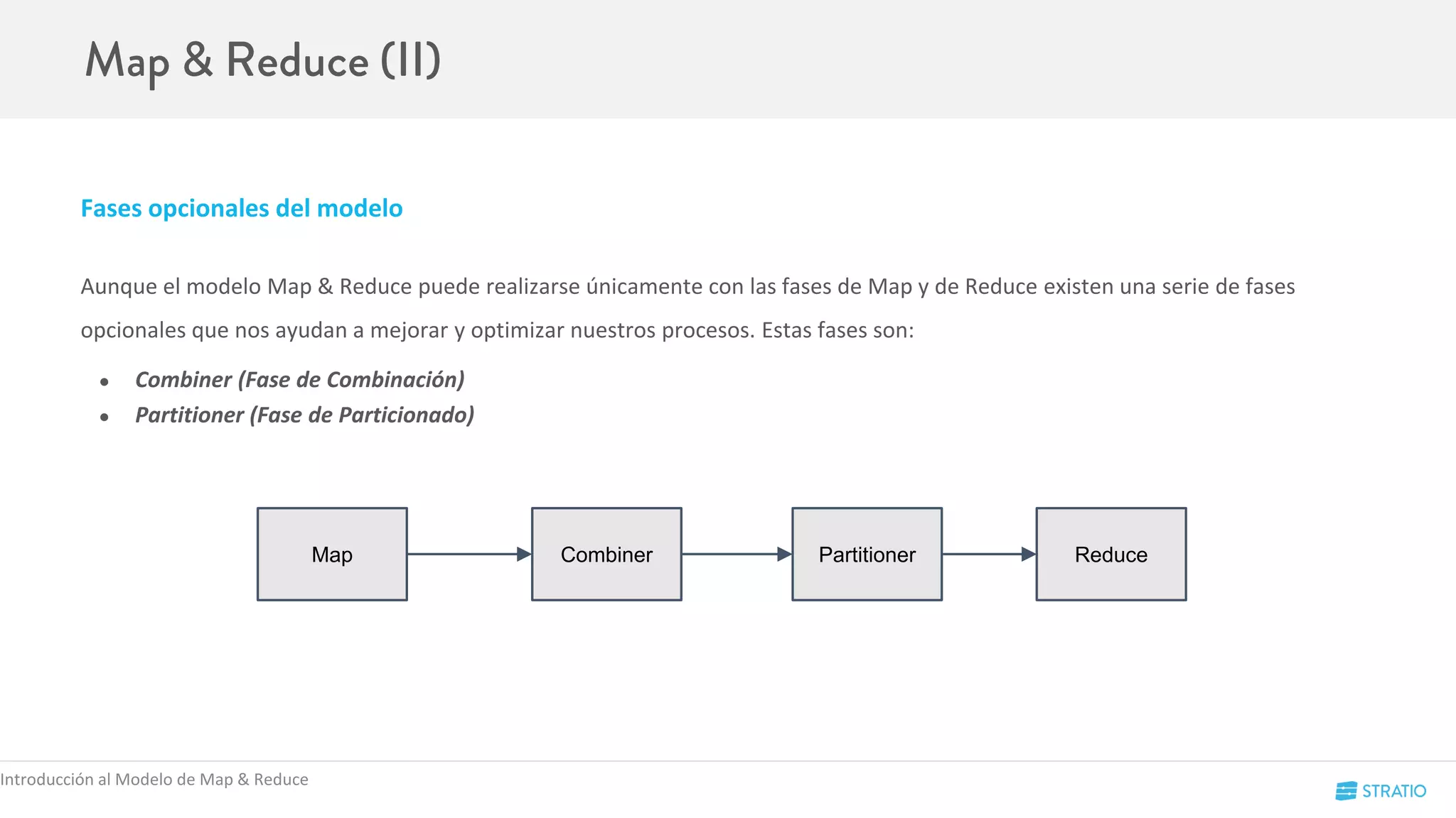Introducción al Modelo de Map & Reduce
Fases opcionales del modelo
Aunque el modelo Map & Reduce puede realizarse únicamente con las fases de Map y de Reduce existen una serie de fases
opcionales que nos ayudan a mejorar y optimizar nuestros procesos. Estas fases son:
● Combiner (Fase de Combinación)
● Partitioner (Fase de Particionado)
Map Combiner Partitioner Reduce
 