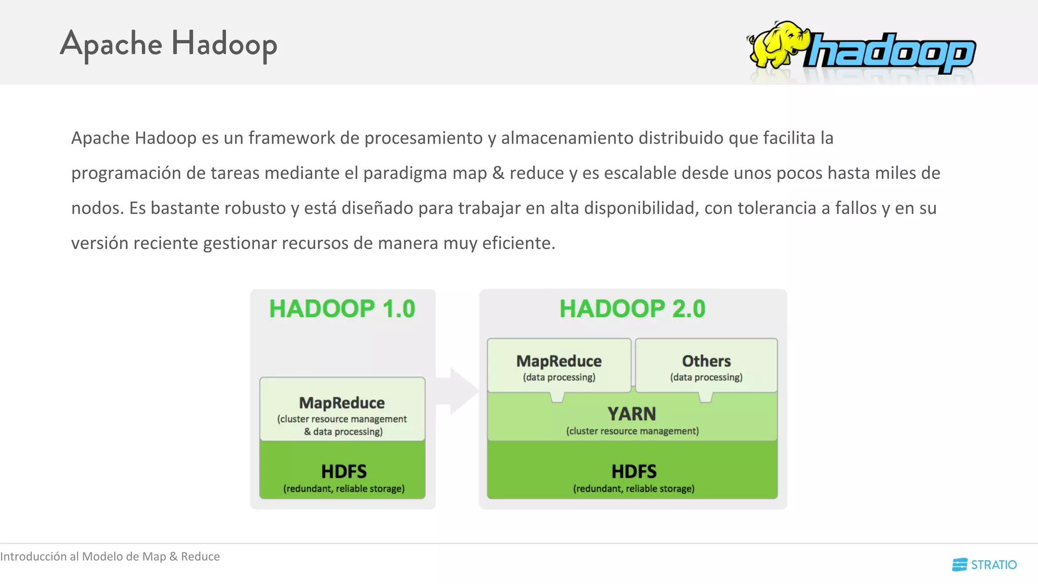 Introducción al Modelo de Map & Reduce
Apache Hadoop es un framework de procesamiento y almacenamiento distribuido que facilita la
programación de tareas mediante el paradigma map & reduce y es escalable desde unos pocos hasta miles de
nodos. Es bastante robusto y está diseñado para trabajar en alta disponibilidad, con tolerancia a fallos y en su
versión reciente gestionar recursos de manera muy eficiente.
 