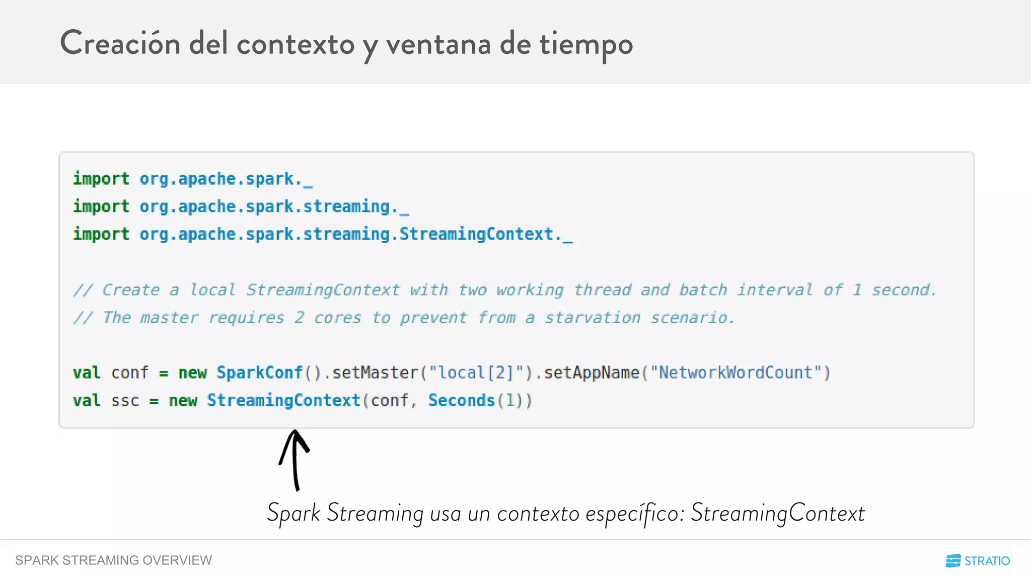 SPARK STREAMING OVERVIEW
 