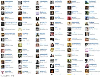 Saturday, October 19, 13

 