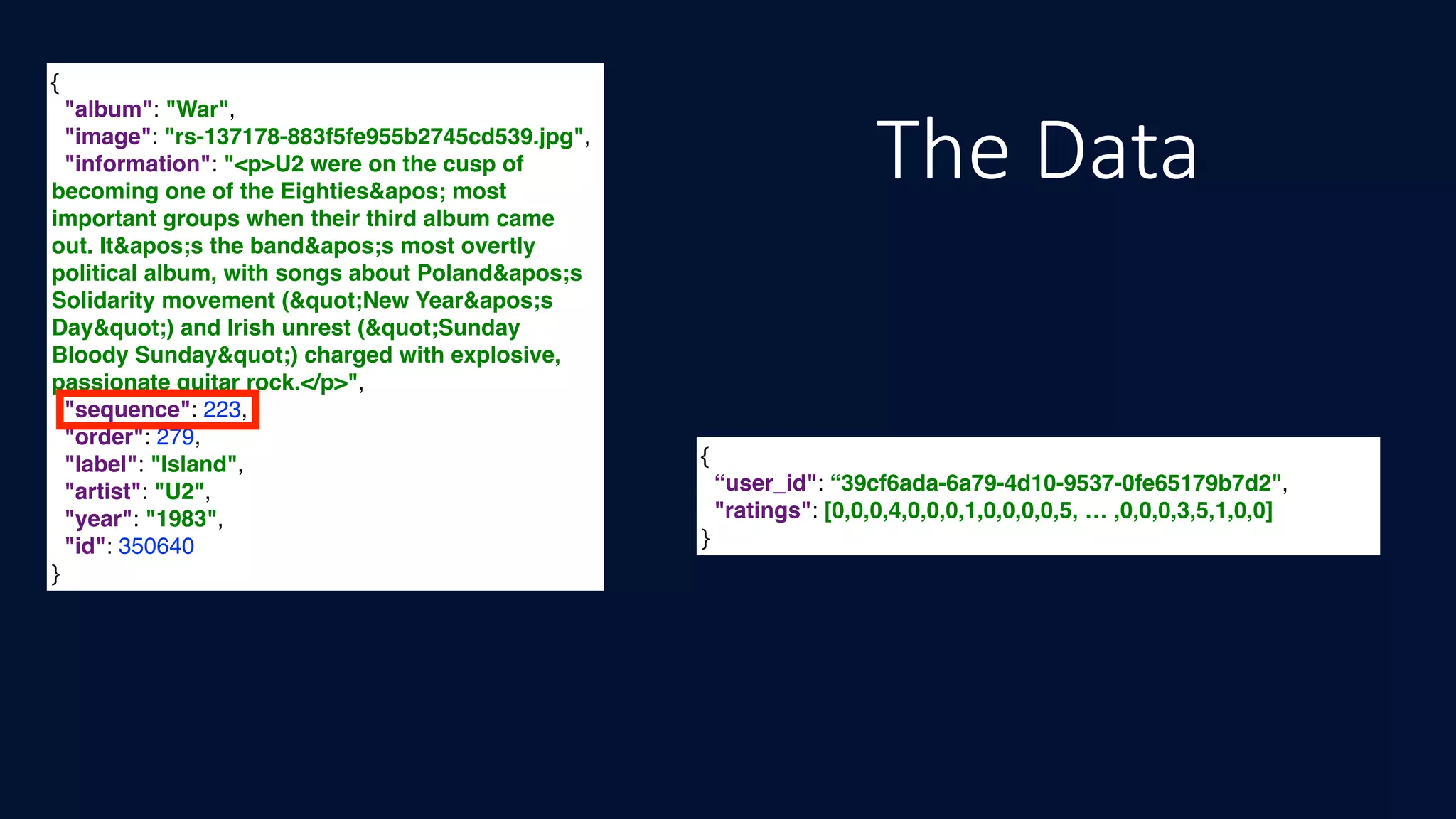 {
"album": "War",
"image": "rs-137178-883f5fe955b2745cd539.jpg",
"information": "<p>U2 were on the cusp of
becoming one of the Eighties' most
important groups when their third album came
out. It's the band's most overtly
political album, with songs about Poland's
Solidarity movement ("New Year's
Day") and Irish unrest ("Sunday
Bloody Sunday") charged with explosive,
passionate guitar rock.</p>",
"sequence": 223,
"order": 279,
"label": "Island",
"artist": "U2",
"year": "1983",
"id": 350640
}
{
“user_id": “39cf6ada-6a79-4d10-9537-0fe65179b7d2",
"ratings": [0,0,0,4,0,0,0,1,0,0,0,0,5, … ,0,0,0,3,5,1,0,0]
}
The Data
 
