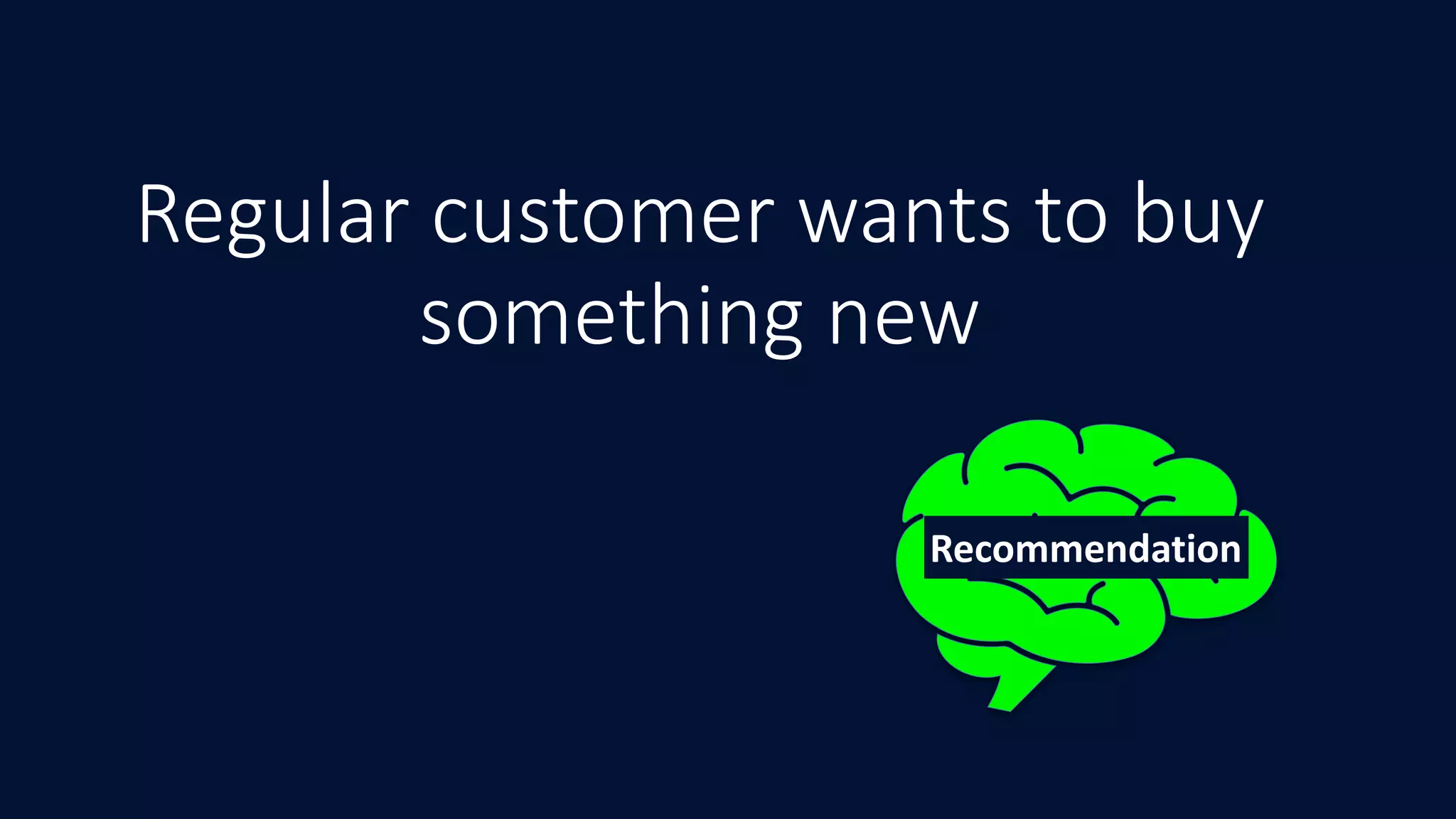 Regular customer wants to buy
something new
Recommendation
 