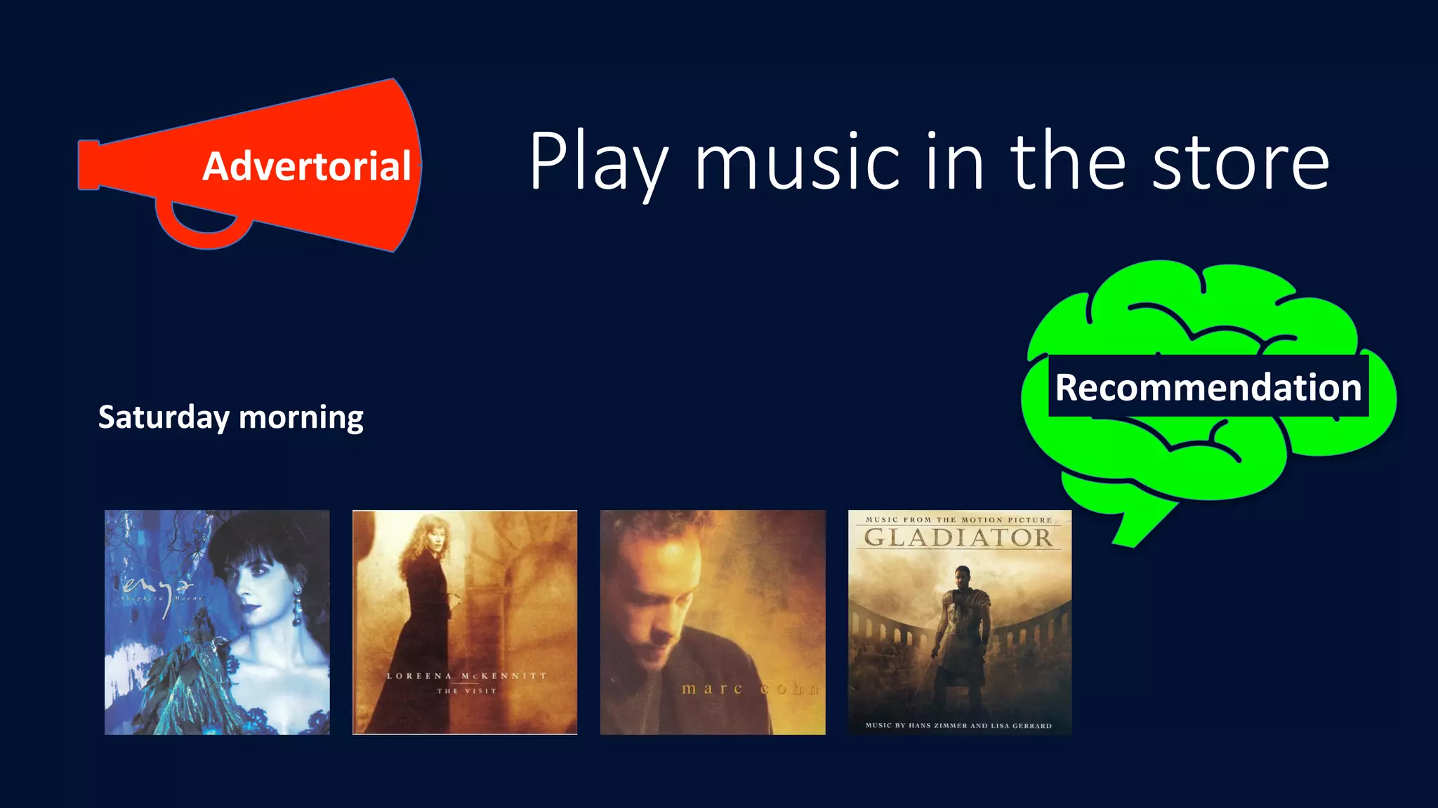 Play music in the store
Saturday	morning
Advertorial
Recommendation
 