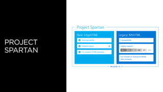 PROJECT
SPARTAN
 