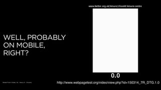 WELL, PROBABLY
ON MOBILE,
RIGHT?
http://www.webpagetest.org/video/view.php?id=150314_7R_DTG.1.0Tested From: Dulles, VA - Nexus 5 - Chrome
 