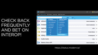 CHECK BACK
FREQUENTLY
AND BET ON
INTEROP!
https://status.modern.ie/
 