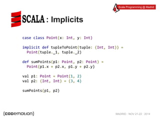 Scala Programming @ Madrid 
MADRID · NOV 21-22 · 2014 
: Implicits 
case class Point(x: Int, y: Int) 
implicit def tupleToPoint(tuple: (Int, Int)) = 
Point(tuple._1, tuple._2) 
def sumPoints(p1: Point, p2: Point) = 
Point(p1.x + p2.x, p1.y + p2.y) 
val p1: Point = Point(1, 2) 
val p2: (Int, Int) = (3, 4) 
sumPoints(p1, p2) 
 