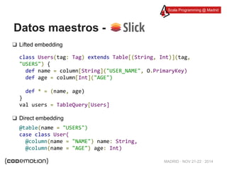 Scala Programming @ Madrid 
MADRID · NOV 21-22 · 2014 
Datos maestros - 
❑ Lifted embedding 
class Users(tag: Tag) extends Table[(String, Int)](tag, 
"USERS") { 
def name = column[String]("USER_NAME", O.PrimaryKey) 
def age = column[Int]("AGE") 
def * = (name, age) 
} 
val users = TableQuery[Users] 
❑ Direct embedding 
@table(name = "USERS") 
case class User( 
@column(name = "NAME") name: String, 
@column(name = "AGE") age: Int) 
 