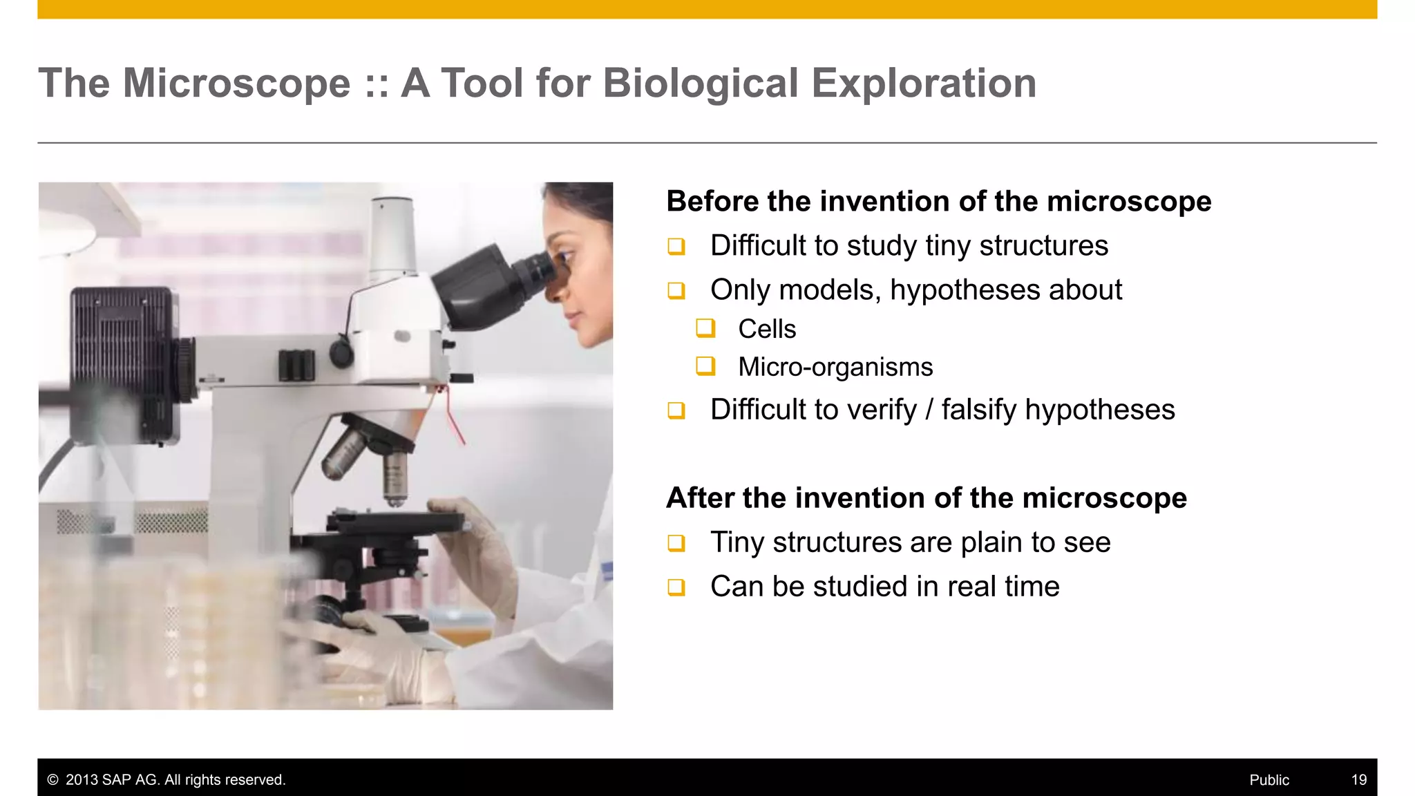 © 2013 SAP AG. All rights reserved. 19Public
The Microscope :: A Tool for Biological Exploration
Before the invention of the microscope
 Difficult to study tiny structures
 Only models, hypotheses about
 Cells
 Micro-organisms
 Difficult to verify / falsify hypotheses
After the invention of the microscope
 Tiny structures are plain to see
 Can be studied in real time
 
