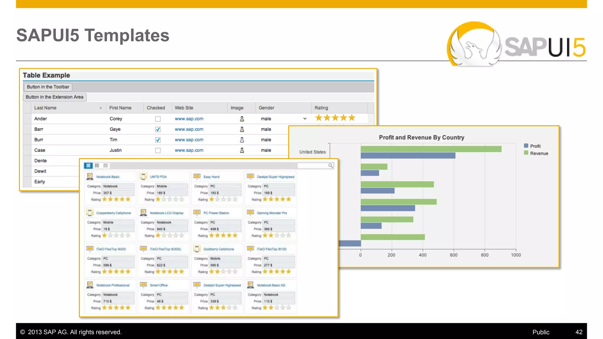 © 2013 SAP AG. All rights reserved. 42Public
SAPUI5 Templates
 