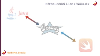 I N T R O D U C C I Ó N A L O S L E N G U A J E S
@alberto_deavila
 