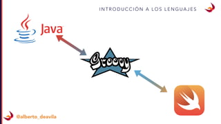 I N T R O D U C C I Ó N A L O S L E N G U A J E S
@alberto_deavila
 