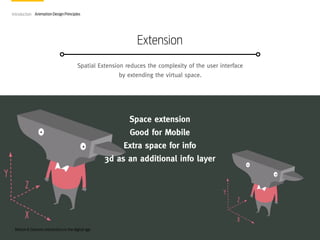 Introduction Animation Design Principles

Extension
Spatial Extension reduces the complexity of the user interface
by exte...