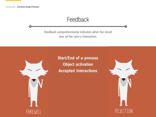 Introduction Animation Design Principles

Feedback
Feedback comprehensively indicates what the result
was of the user's in...