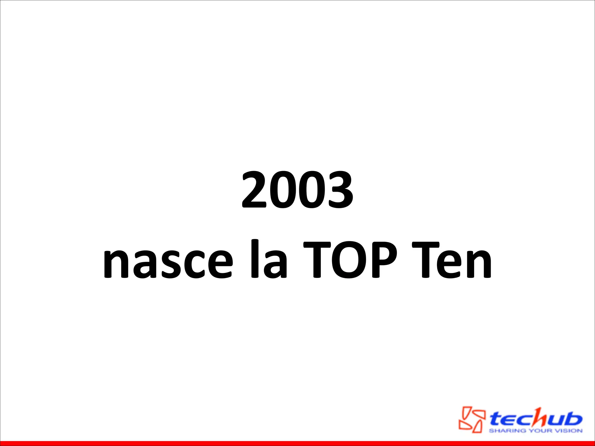 2003	
  
nasce	
  la	
  TOP	
  Ten

 