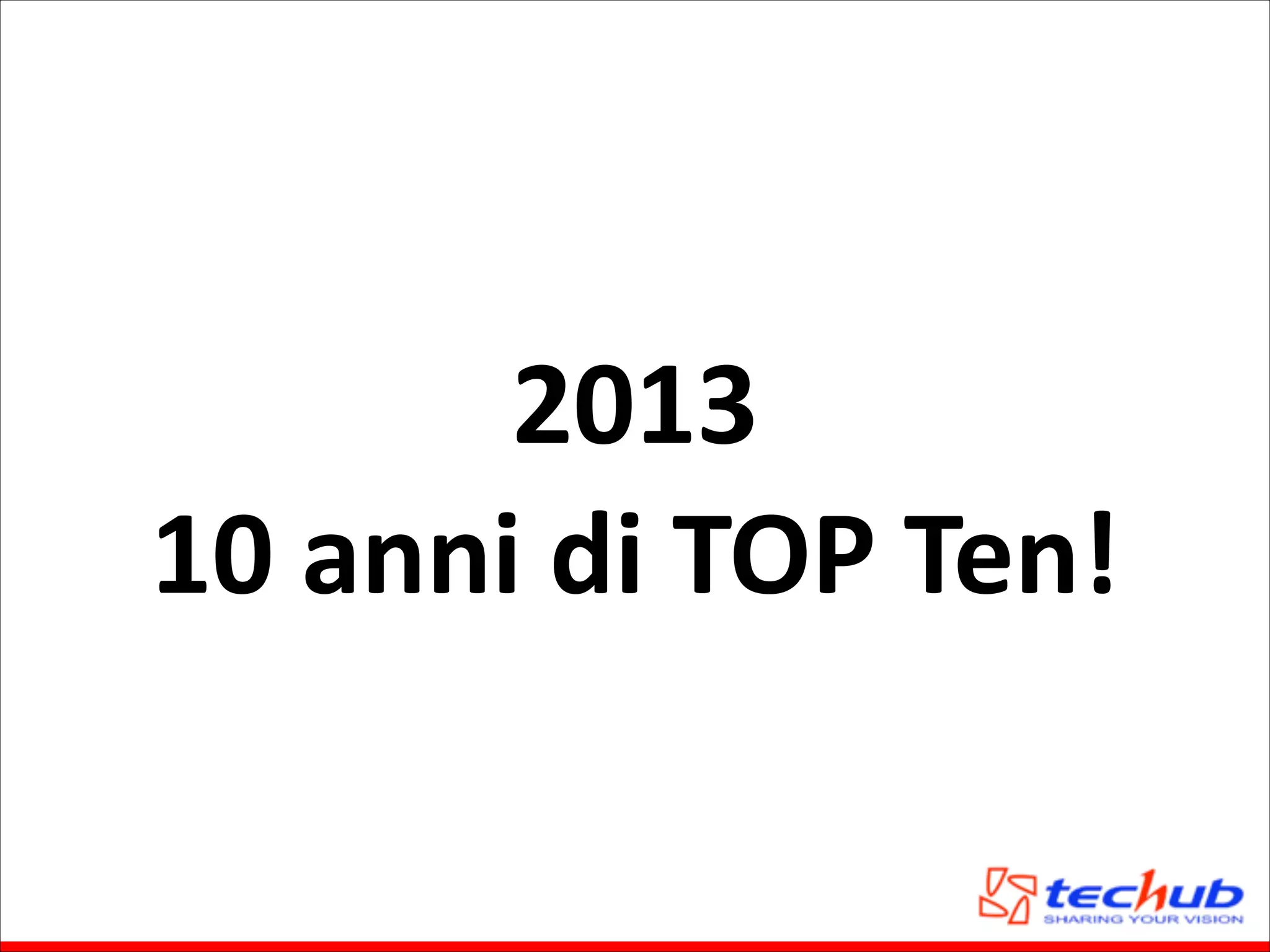 2013	
  
10	
  anni	
  di	
  TOP	
  Ten!

 