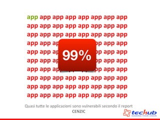 app	
  app	
  app	
  app	
  
app	
  app	
  app	
  app	
  
app	
  app	
  app	
  app	
  
app	
  app	
  app	
  app	
  
app	
  app	
  app	
  app	
  
app	
  app	
  app	
  app	
  
app	
  app	
  app	
  app	
  
app	
  app	
  app	
  app	
  
app	
  app	
  app	
  app	
  
app	
  app	
  app	
  app	
  
app	
  app	
  app	
  app	
  
app	
  app	
  app	
  app	
  
app	
  app	
  app	
  app	
  
app	
  app	
  app	
  app	
  
app	
  app	
  app	
  app	
  
app	
  app	
  app	
  app	
  
app	
  app	
  app	
  app	
  
app	
  app	
  app	
  app	
  
app	
  app	
  app	
  app	
  
app	
  app	
  app	
  app
Quasi	
  tu5e	
  le	
  applicazioni	
  sono	
  vulnerabili	
  secondo	
  il	
  report	
  
CENZIC
99%
 