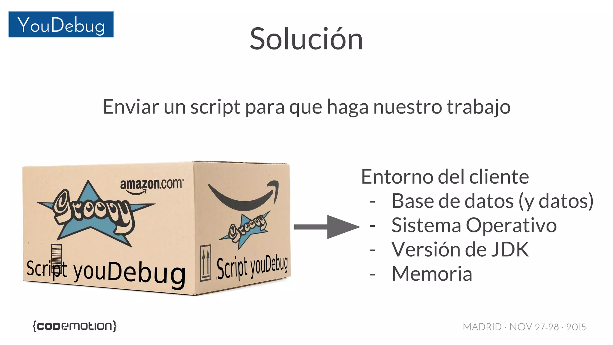 MADRID · NOV 27-28 · 2015
Entorno del cliente
- Base de datos (y datos)
- Sistema Operativo
- Versión de JDK
- Memoria
YouDebug
Solución
Enviar un script para que haga nuestro trabajo
 