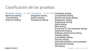 MADRID · NOV 27-28 · 2015
Clasificación de las pruebas
Installation testing
Compatibility testing
Smoke and sanity testing
Regression testing
Acceptance testing
Alpha testing
Beta testing
Functional vs non-functional testing
Destructive testing
Software performance testing
Usability testing
Accessibility testing
Security testing
Internationalization and localization
Development testing
A/B testing
Unit testing
Integration testing
System testing
Acceptance testing
White-Box testing
Black-box testing
Visual testing
Grey-box testing
 