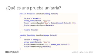 MADRID · NOV 27-28 · 2015
¿Qué es una prueba unitaria?
 