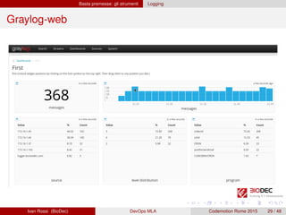 Basta premesse: gli strumenti Logging
Graylog-web
Ivan Rossi (BioDec) DevOps MLA Codemotion Rome 2015 29 / 48
 