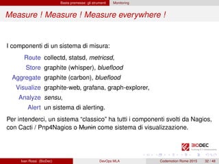 Basta premesse: gli strumenti Monitoring
Measure ! Measure ! Measure everywhere !
I componenti di un sistema di misura:
Route collectd, statsd, metricsd,
Store graphite (whisper), blueﬂood
Aggregate graphite (carbon), blueﬂood
Visualize graphite-web, grafana, graph-explorer,
Analyze sensu,
Alert un sistema di alerting.
Per intenderci, un sistema “classico” ha tutti i componenti svolti da Nagios,
con Cacti / Pnp4Nagios o Munin come sistema di visualizzazione.
Ivan Rossi (BioDec) DevOps MLA Codemotion Rome 2015 32 / 48
 