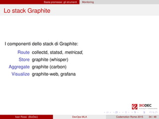 Basta premesse: gli strumenti Monitoring
Lo stack Graphite
I componenti dello stack di Graphite:
Route collectd, statsd, metricsd,
Store graphite (whisper)
Aggregate graphite (carbon)
Visualize graphite-web, grafana
Ivan Rossi (BioDec) DevOps MLA Codemotion Rome 2015 34 / 48
 
