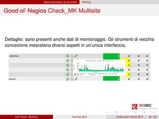 Basta premesse: gli strumenti Alerting
Good ol’ Nagios Check_MK Multisite
Dettaglio: sono presenti anche dati di monitoraggio. Gli strumenti di vecchia
concezione mescolano diversi aspetti in un’unica interfaccia.
Ivan Rossi (BioDec) DevOps MLA Codemotion Rome 2015 46 / 48
 