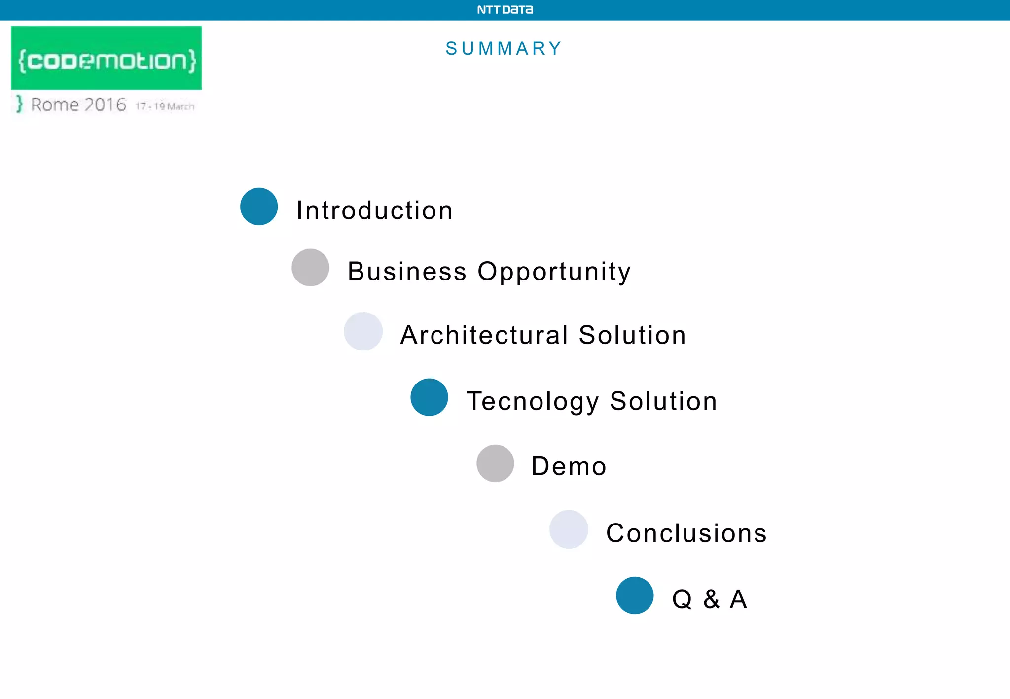 S U M M A R Y
Business Opportunity
Introduction
Architectural Solution
Tecnology Solution
Demo
Conclusions
Q & A
 