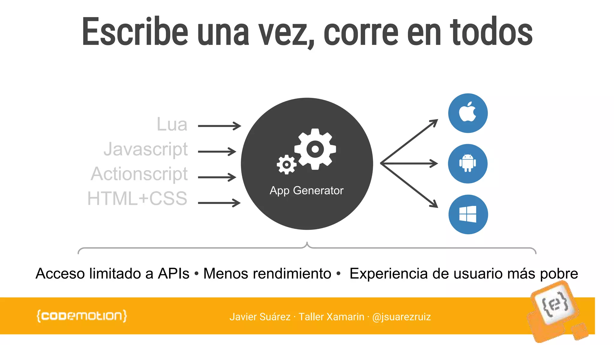 Javier Suárez · Taller Xamarin · @jsuarezruiz
Escribe una vez, corre en todos
App Generator
Lua
Javascript
Actionscript
HTML+CSS
Acceso limitado a APIs • Menos rendimiento • Experiencia de usuario más pobre
 